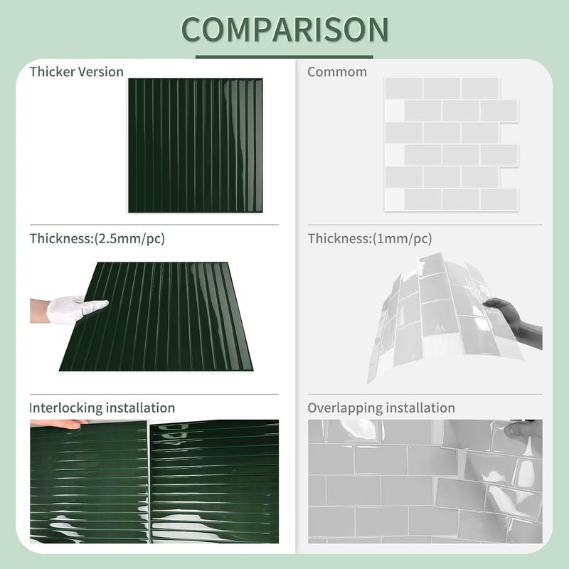 MOONFUN 10-Sheet Upgraded Thick Peel and Stick Kitchen Backsplash Tiles,Waterproof Premium Self-Adhesive Wall Tile Stick on Backsplash for Kitchen,Bathroom and Fireplace(Green,12"×12") - Image 4